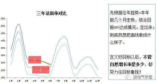 产品经理，产品经理网站